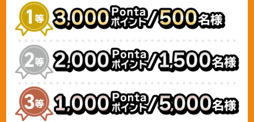 既に「Pontaパス会員」の方は「au PAYを1回200円以上ご利用」で抽選で「最大3,000Pontaポイント」が当たる！